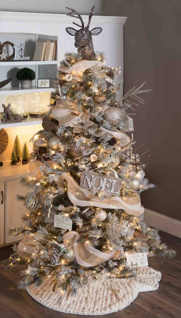 Christmas Tree Decorations Inspiration