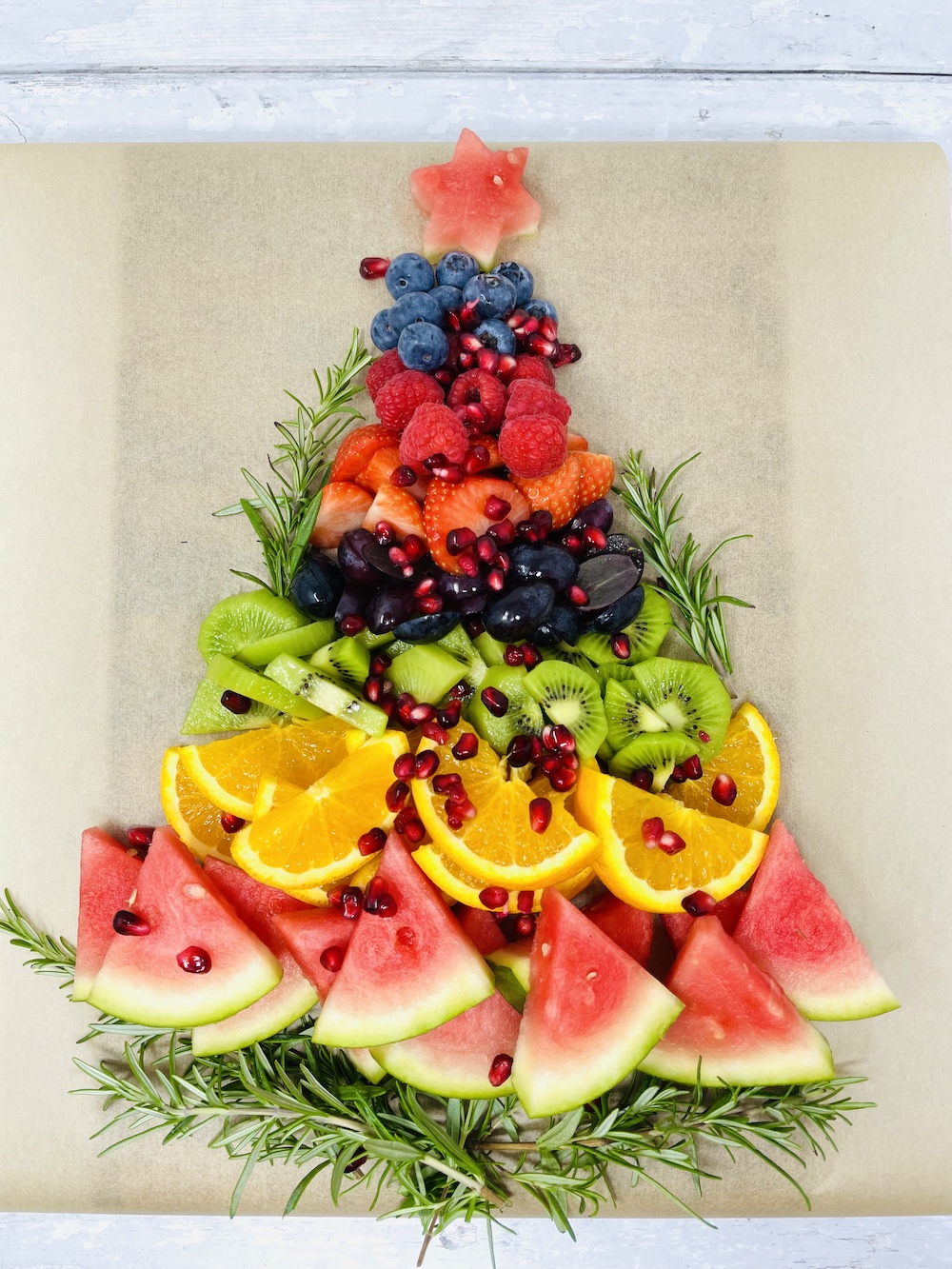 Christmas Fruit Platter Ideas Photo