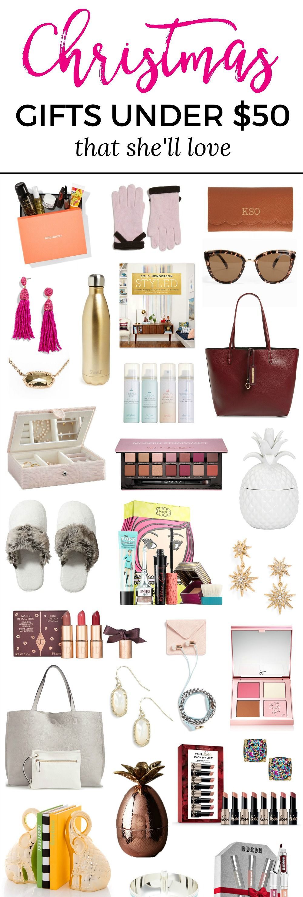 Christmas Gift Ideas and Trends