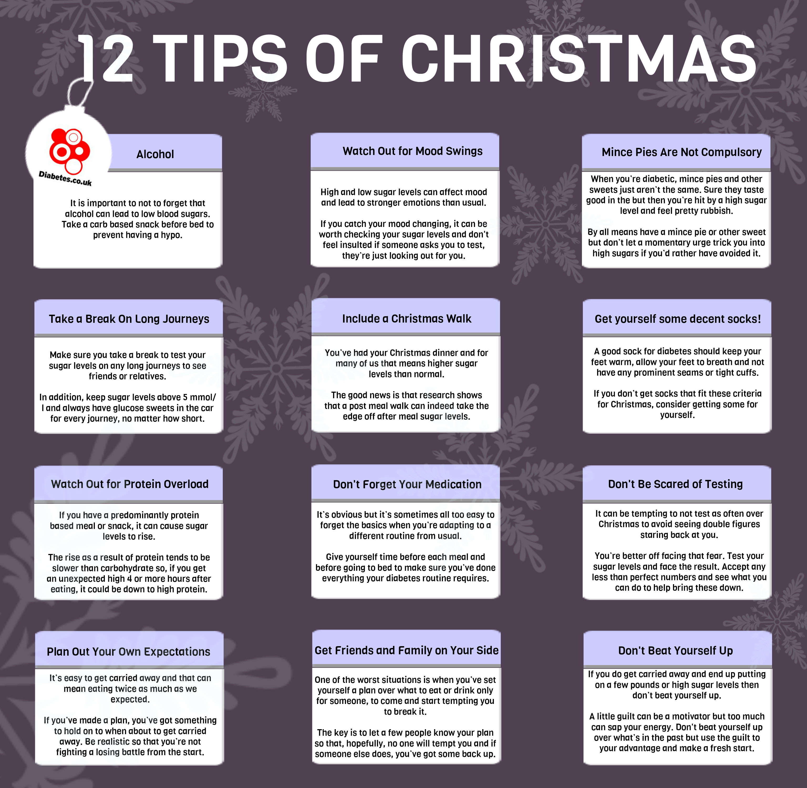 Christmas Holiday Tips