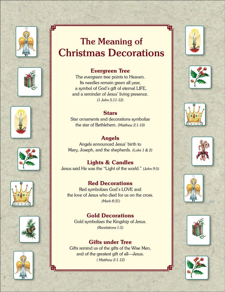 Christmas Tree Decorations Significance