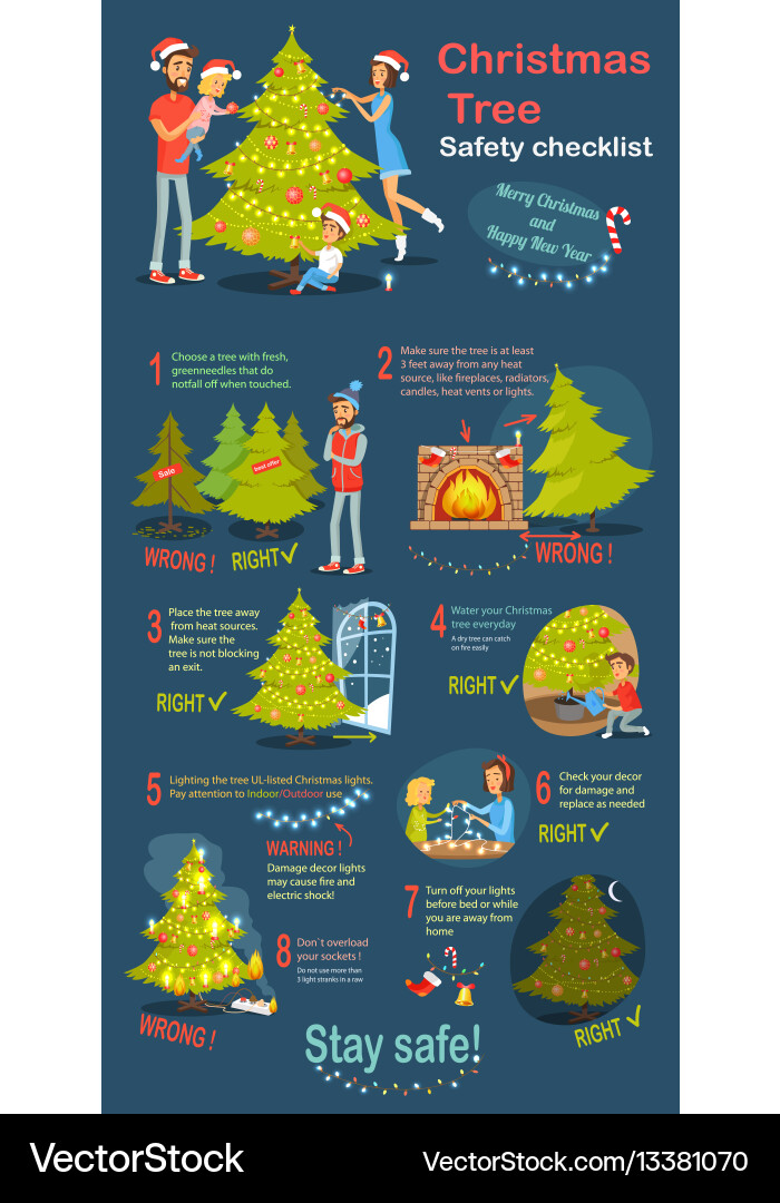 Christmas Tree Safety Tips