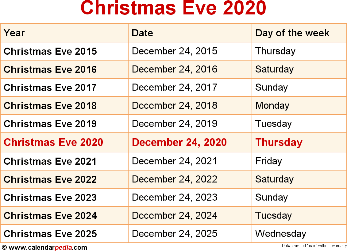 Lowe's Christmas Eve Hours