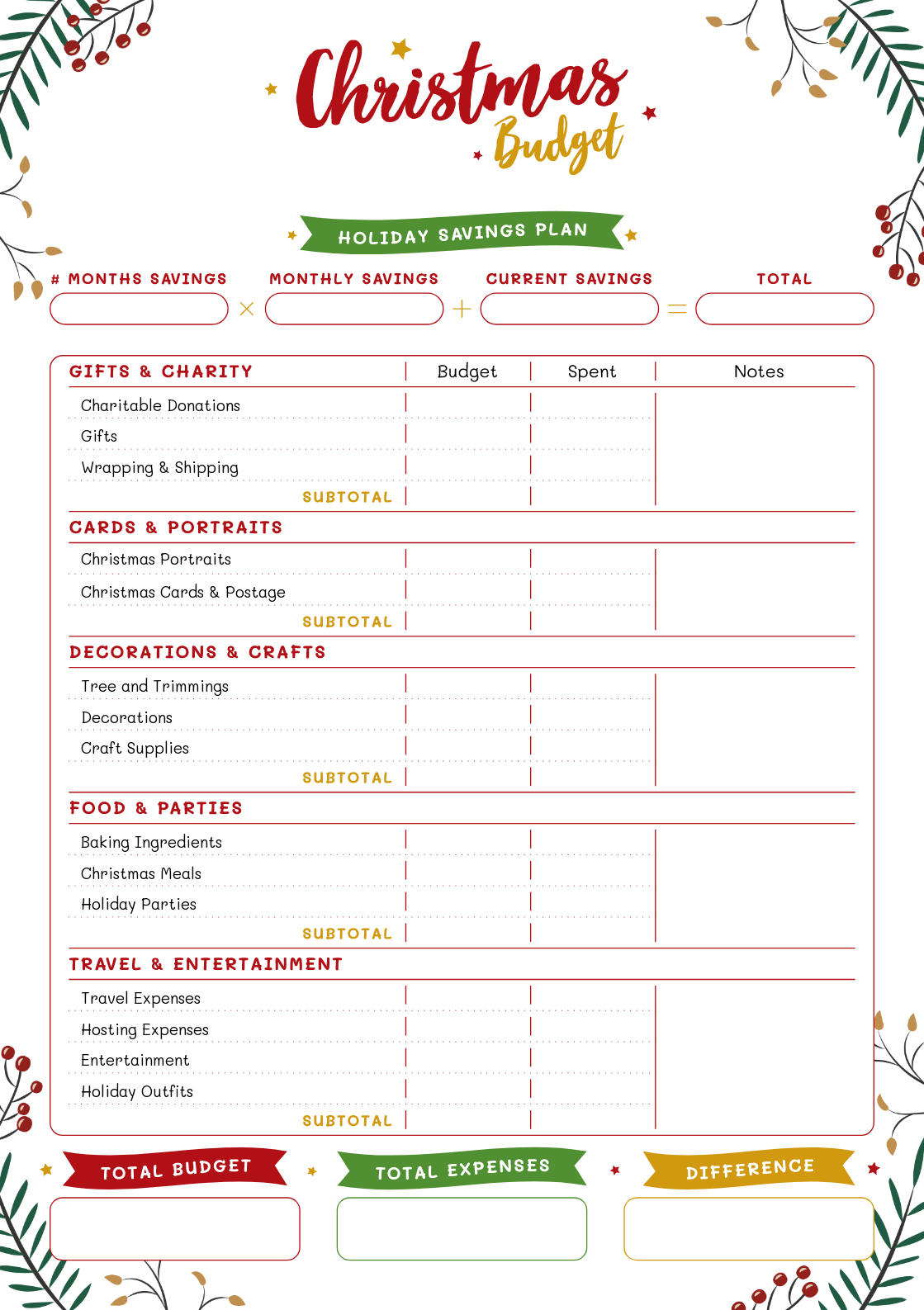 Planning Your Christmas Celebration