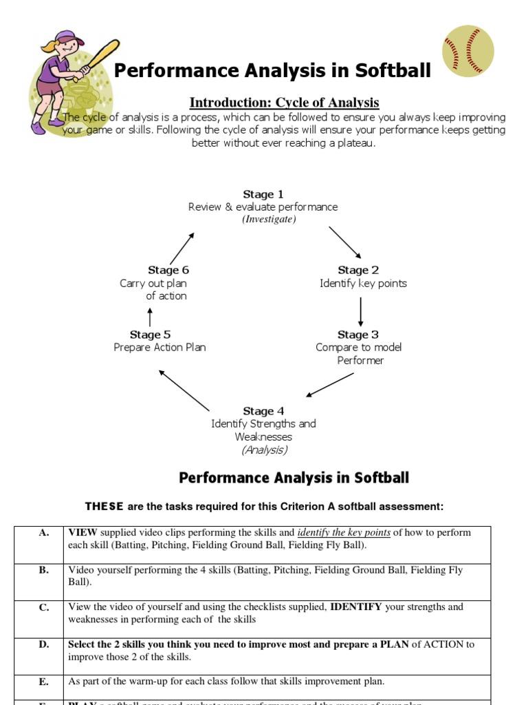 Softball competition analysis