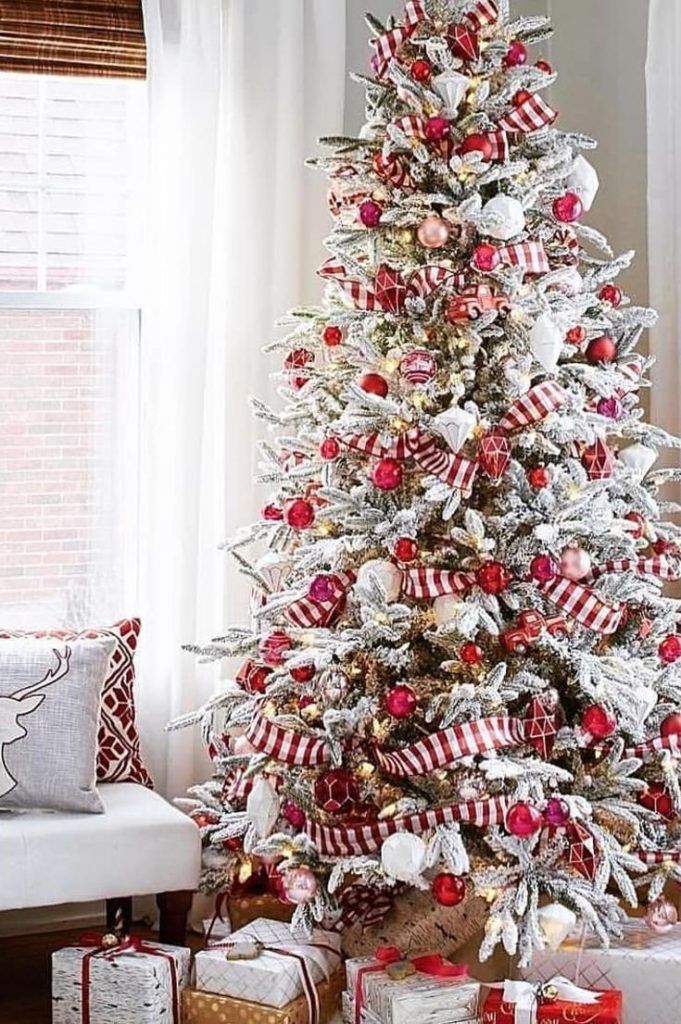 Christmas tree decorating ideas 2021